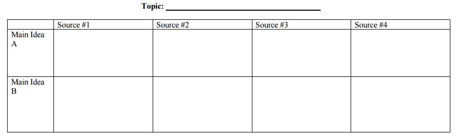 literary review template