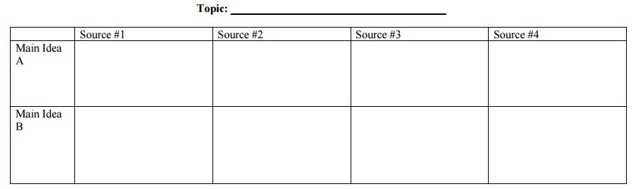 Guide to dissertation writing