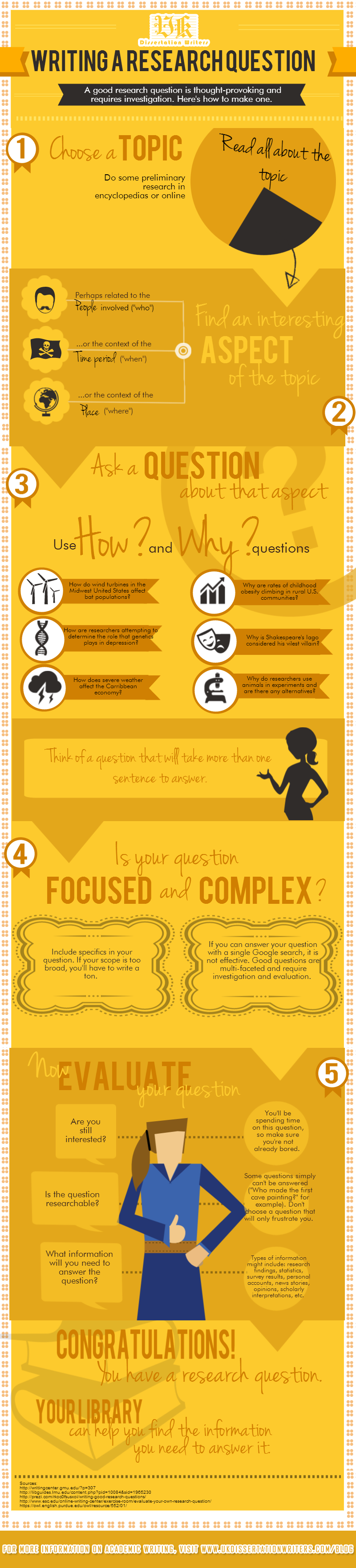 Dissertation thesis writers info